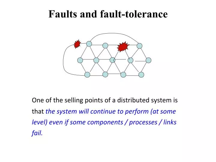 faults and fault tolerance n.