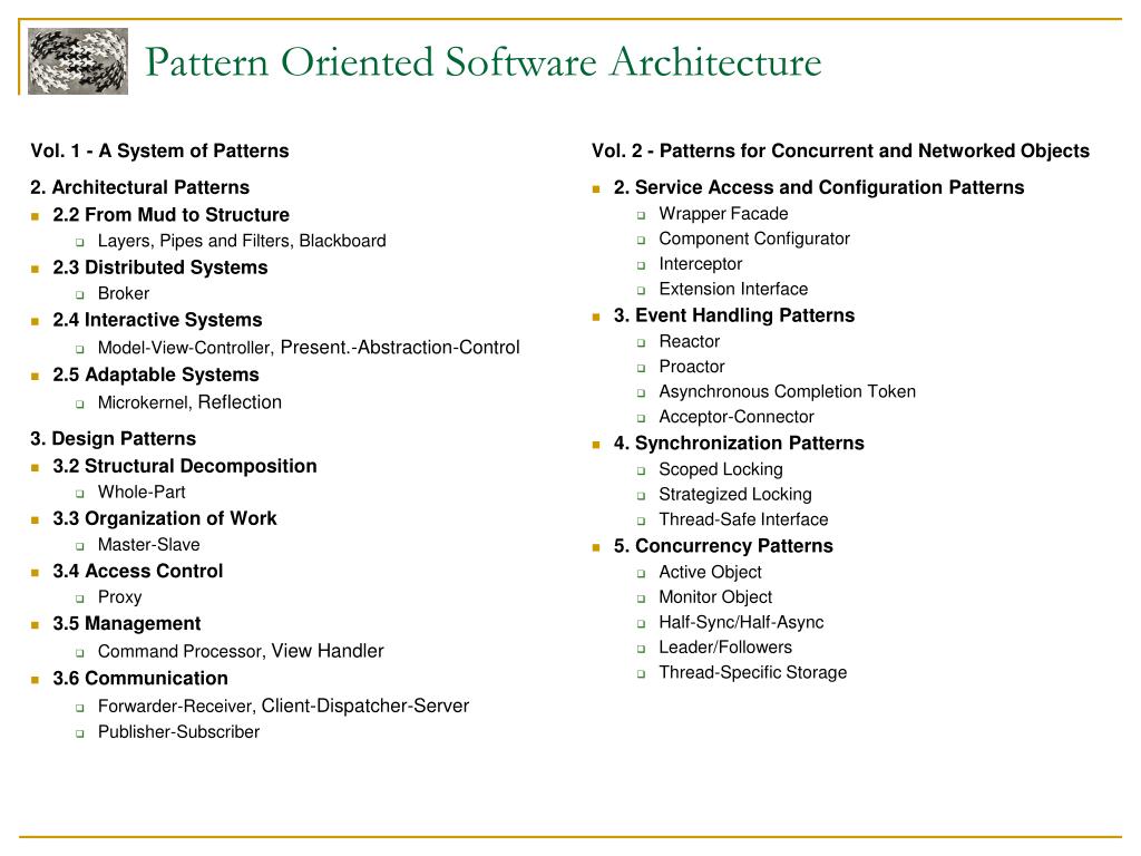 Ppt pattern oriented software architecture powerpoint presentation