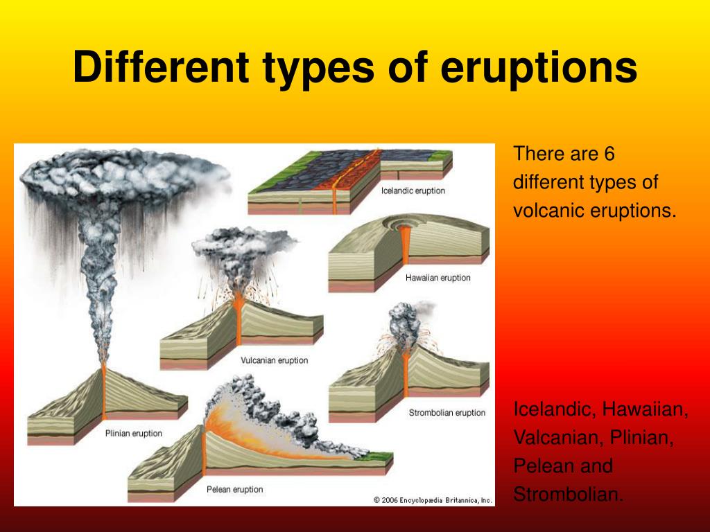 ppt-volcanoes-powerpoint-presentation-free-download-id-5776627