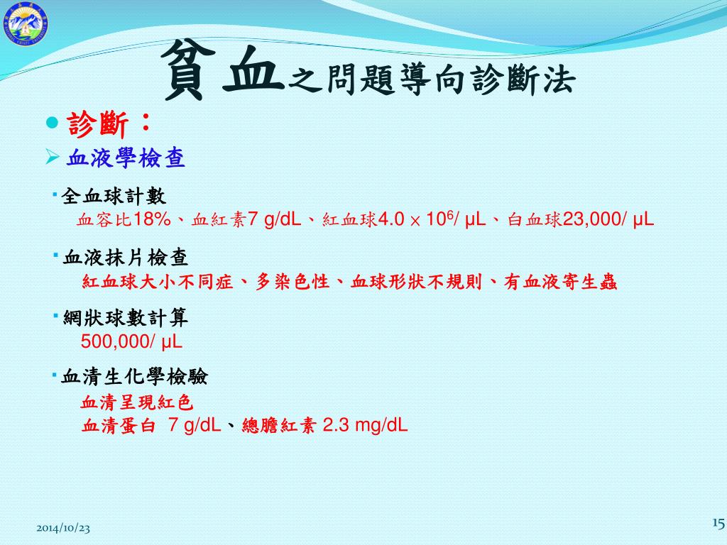Ppt 問題導向診斷法啟發學習powerpoint Presentation Free Download Id Ppt 問題導向診斷法啟發學習powerpoint Presentation Free Download Id