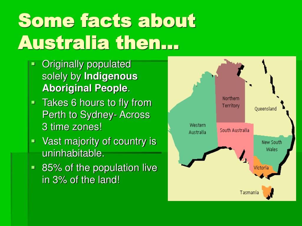 Main информация. Information about Australia. Interesting facts about Australia. About Australia for Kids. Short information about Australia.