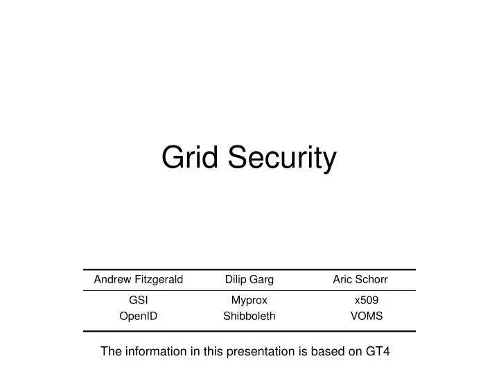 grid security n.