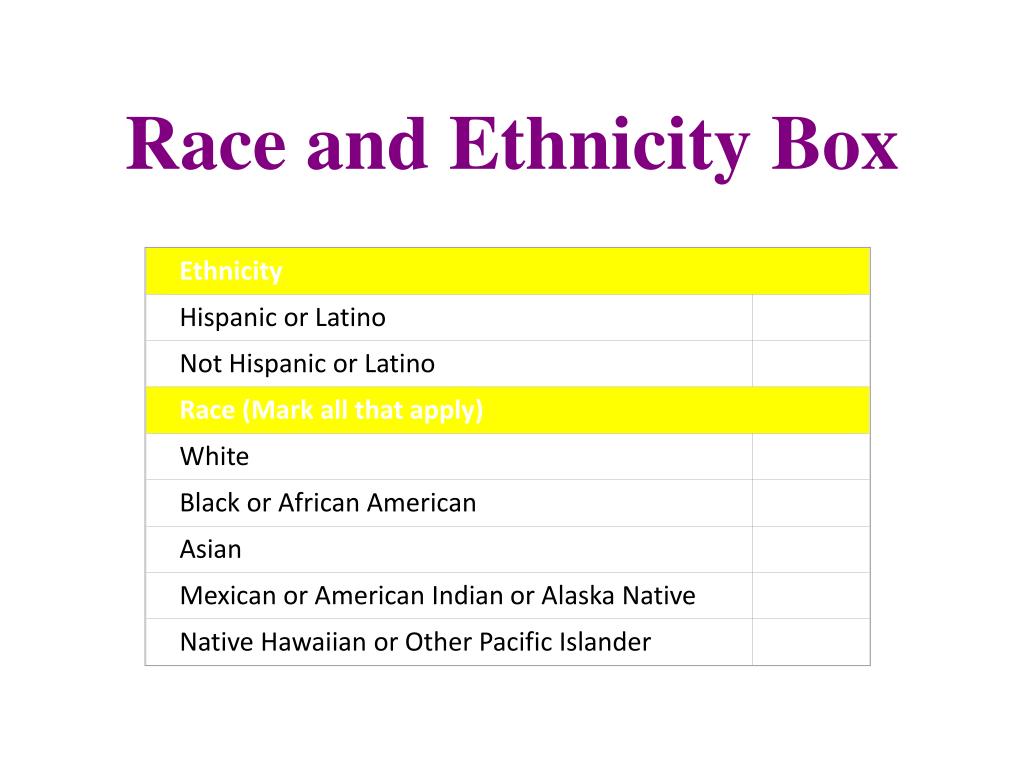 Ppt Race And Ethnicity Powerpoint Presentation Free Download