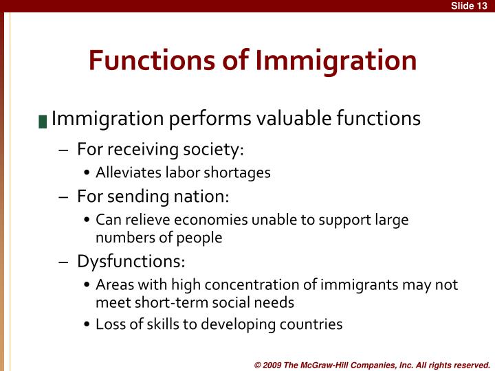 the functionalist arguments of the social inequalities in the united statess Slavery in the united states is a good example of the functionalist perspective and the conflict perspective in some ways the african americans were the minorities therefore it was their function to do all the unwanted and filthy jobs that the white americans didn’t want to do. the functionalist arguments of the social inequalities in the united statess Slavery in the united states is a good example of the functionalist perspective and the conflict perspective in some ways the african americans were the minorities therefore it was their function to do all the unwanted and filthy jobs that the white americans didn’t want to do.