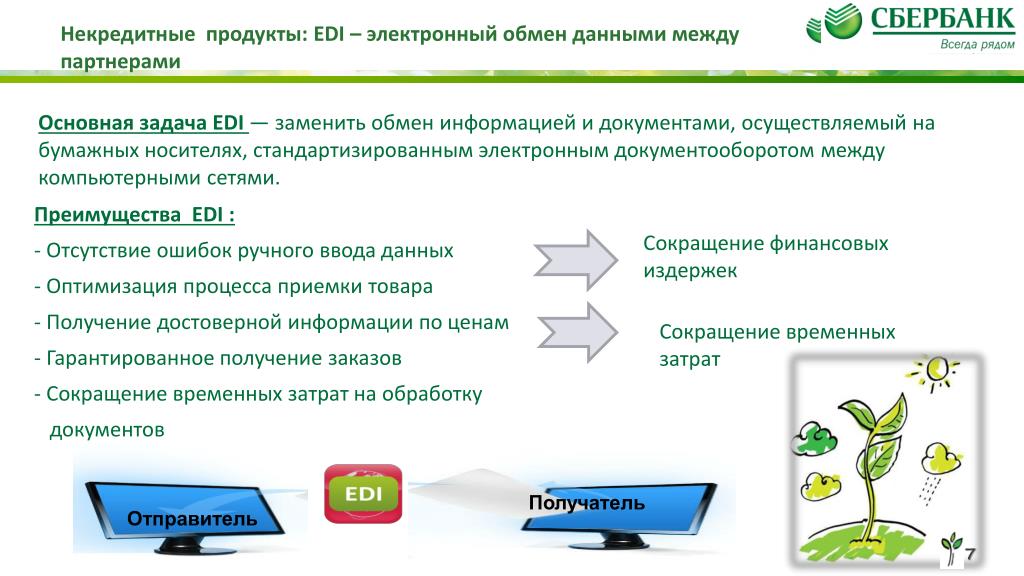 Банк обмен информацией. Технология электронного обмена данными. Электронный обмен данными Edi. Технология электронного обмена данными (Edi).. Основная задача Edi.