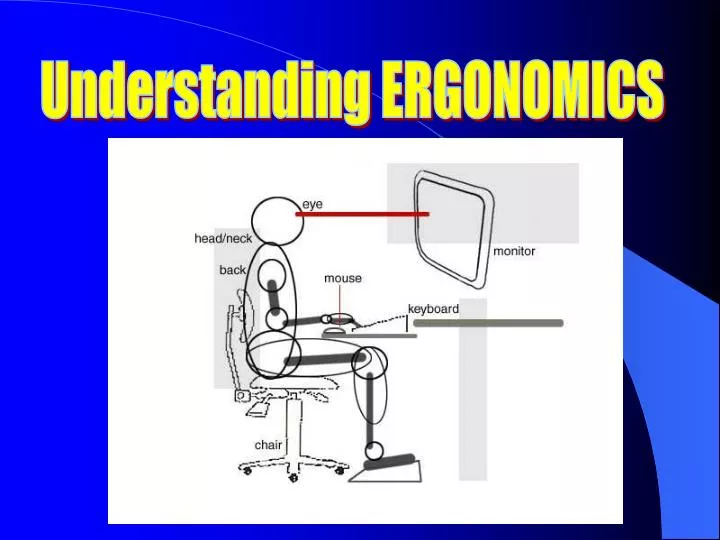 PPT Understanding ERGONOMICS PowerPoint Presentation Free Download ppt-understanding-ergonomics-powerpoint-presentation-free-download