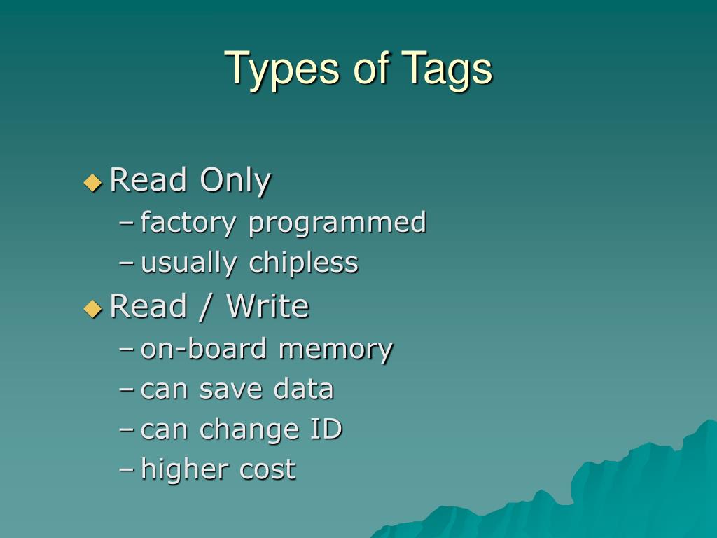 PPT - RADIO FREQUENCY IDENTIFICATION(RFID) PowerPoint Presentation ...