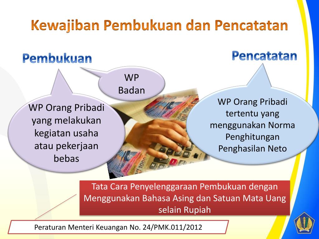 PPT - Hak dan Kewajiban Wajib Pajak PowerPoint ...