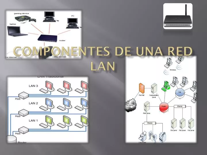 componentes de una red lan n.