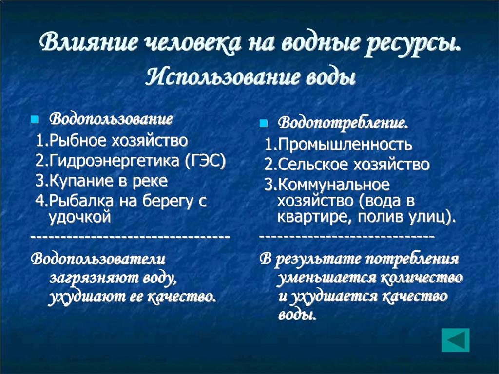 Отрицательное влияние воды. Влияние деятельности человека на водные ресурсы. Положительное воздействие человека на водные ресурсы. Влияние внутренних вод на человека. Как влияет на водные ресурсы деятельность человека.