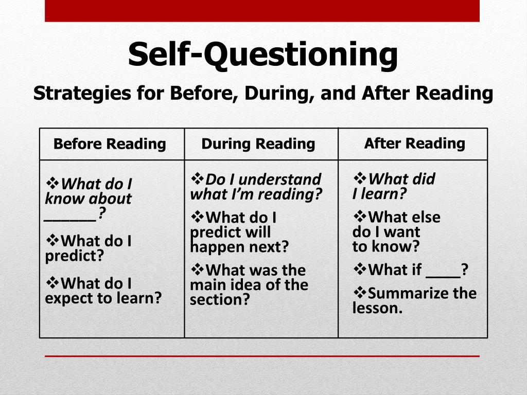 Self method. Types of reading Strategies. Stages of reading. Types of reading skills. Post reading activities.