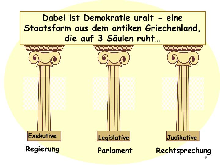 PPT - Idee und Ausführung: Carla Ferrari, Annet Gosztonyi, Rosmarie