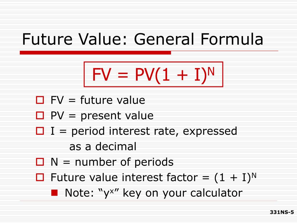Future value. Future value формула. Present value формула. PV FV формулы. Future value present value.