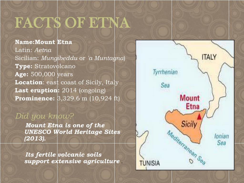 Этна где находится географические координаты абсолютная. Расположение вулкана Этна. Расположение вулкана Этна на карте. Вулкан Этна на карте. Этна на карте.