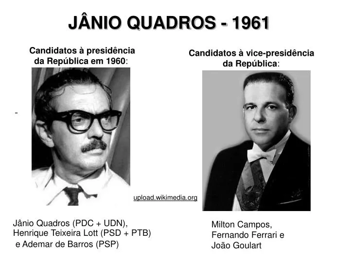 PPT - Candidatos à presidência da República em 1960 : PowerPoint ...