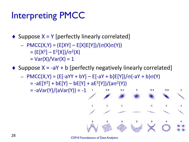 PPT - CS910: Foundations of Data Analytics PowerPoint Presentation - ID ...