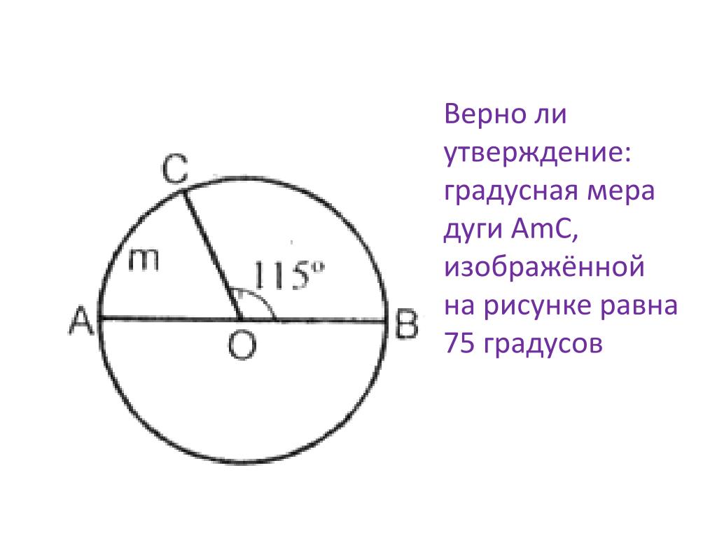 Выберите верное утверждение градусная мера центрального угла. Мера дуги. Градусная мера дуги. Градусная мера дуги равна. Дуга градусная мера дуги.