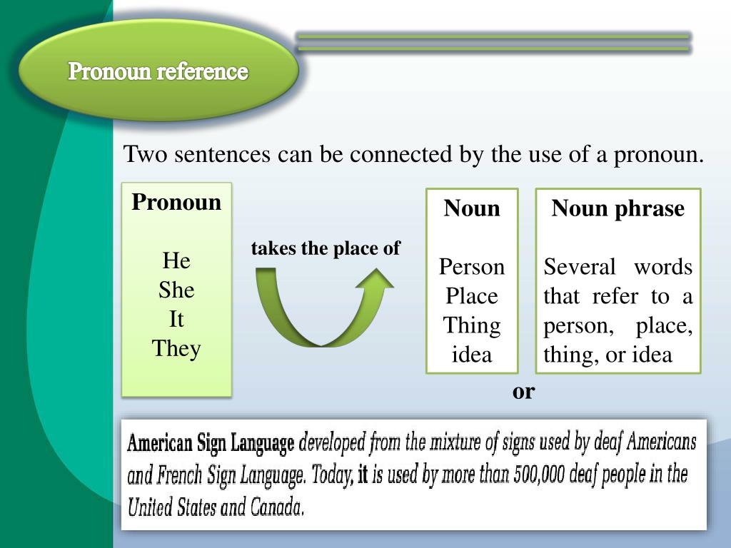 Apply sentence. Cohesion and coherence. Develop Noun person. Can sentences. Coherence and Cohesion ppt.