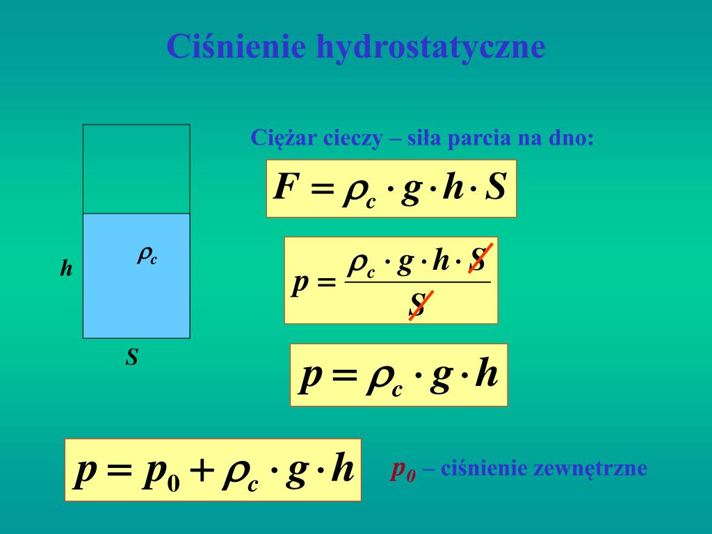 Ciśnienie Hydrostatyczne Zależy Od Kształtu Naczynia W Którym Się Znajduje PPT - Mechanika płynów PowerPoint Presentation, free download - ID:5784629
