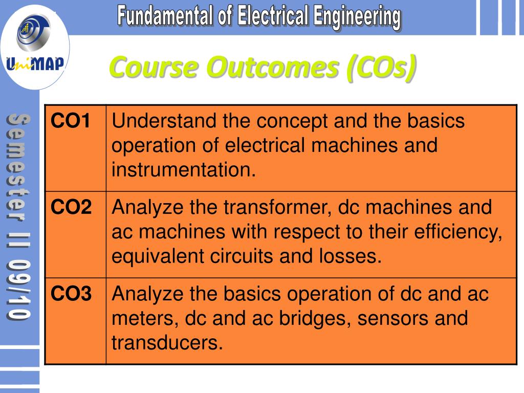 PPT Course (COs) PowerPoint Presentation, free download ID PPT Course (COs) PowerPoint Presentation, free download ID
