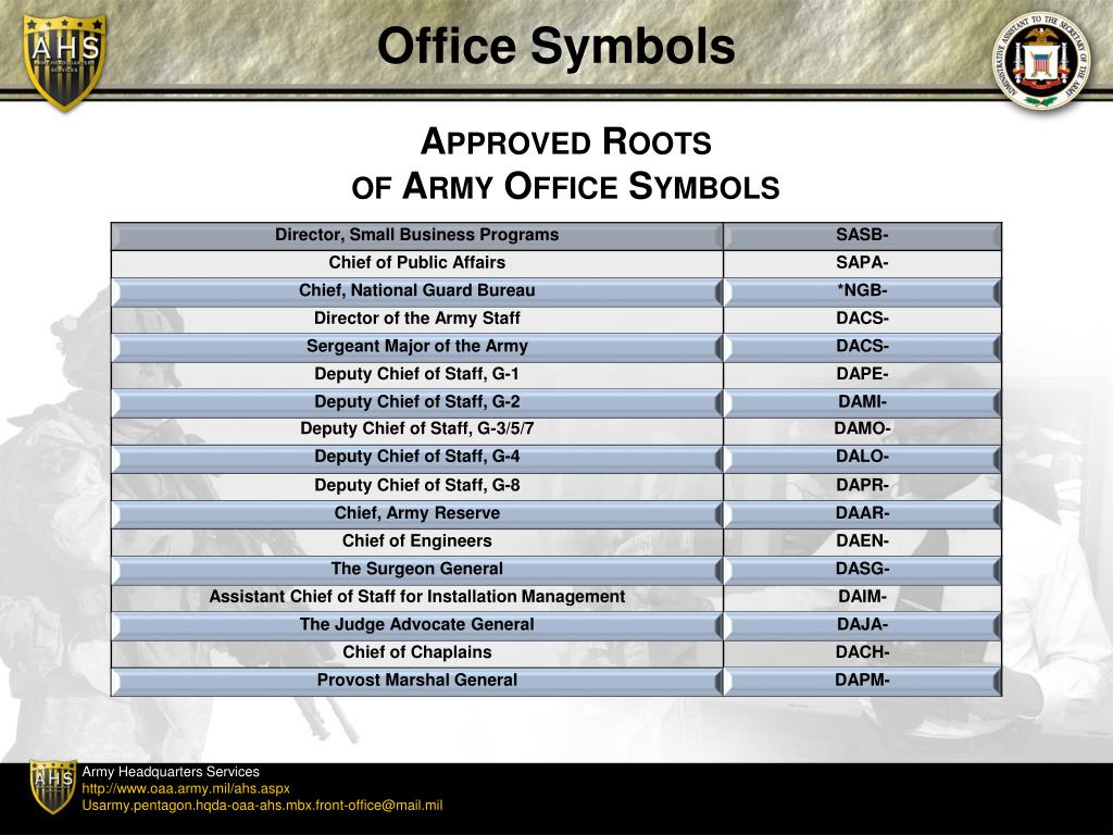 Ppt Office Symbols Powerpoint Presentation Free Download Id5785660