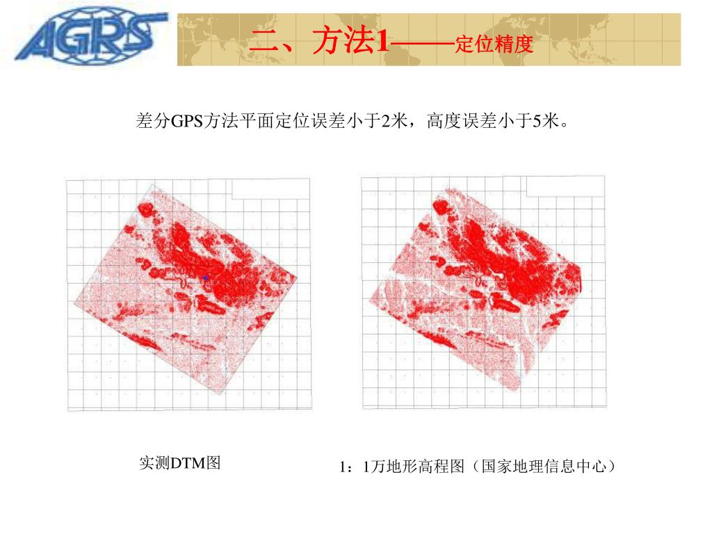 PPT PowerPoint Presentation ID 5786559 PPT PowerPoint Presentation ID 5786559