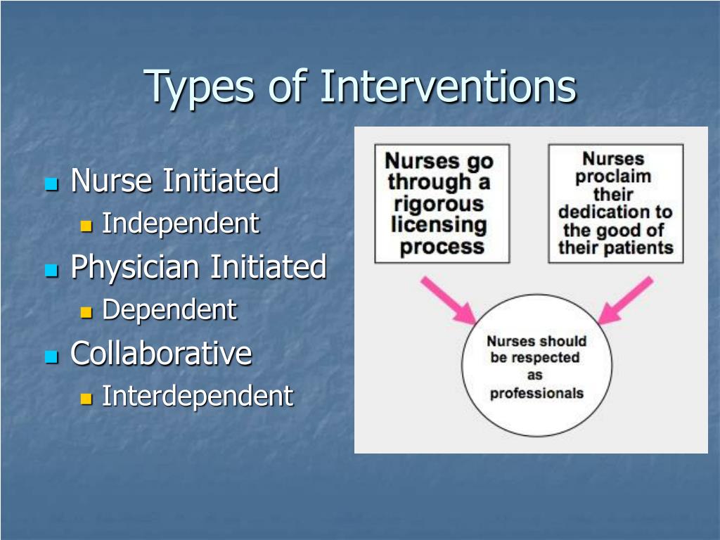 critical thinking in nursing interventions