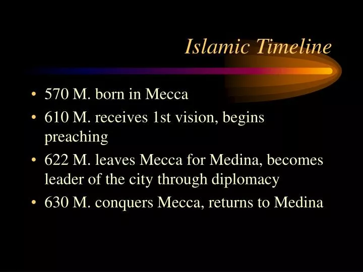islamic timeline n.