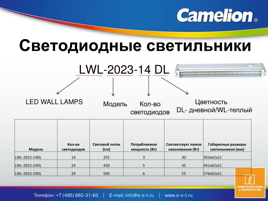5 14 2023. Светильник Camelion LWL-2023-29dl. Светильник Camelion LWL-2023-24dl. LWL-2023-29dl. Светильник Camelion LWL-2023-29dl характеристики.