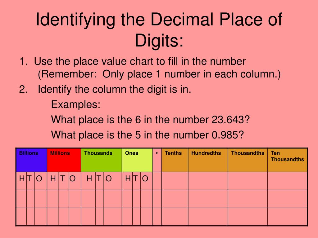 Decimal System: Origin, Meaning of Place Value Presentation