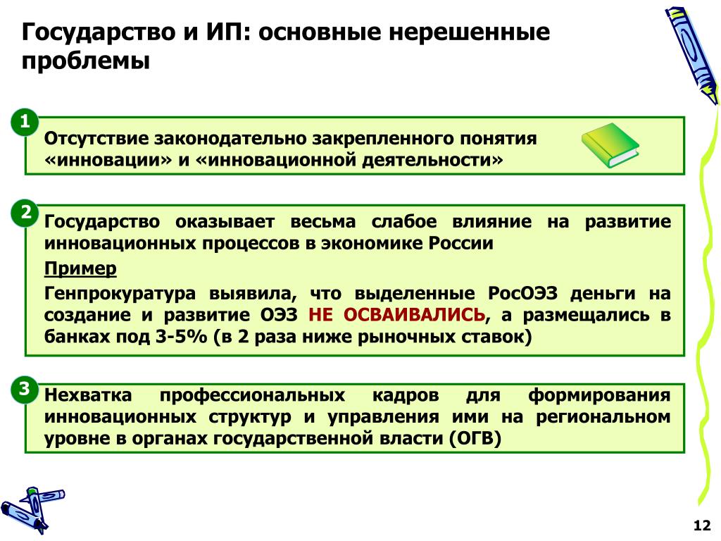 Какое влияние оказывает деятельность государства. Основные понятия инновационной деятельности государства.. Основные нерешенные проблемы. Государство и ИП. Неимение развития страны.