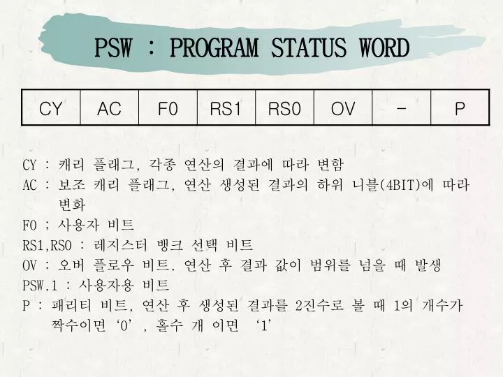 PPT - PSW : PROGRAM STATUS WORD PowerPoint Presentation, free download