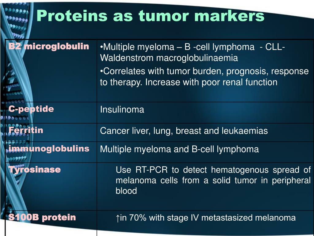 Ppt Tumor Markers Powerpoint Presentation Free Download Id 5789322