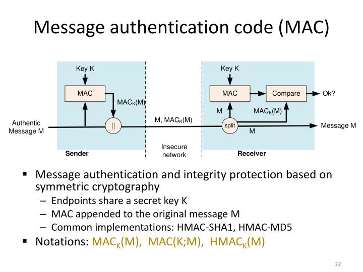 PPT - Cryptography PowerPoint Presentation - ID:5789435