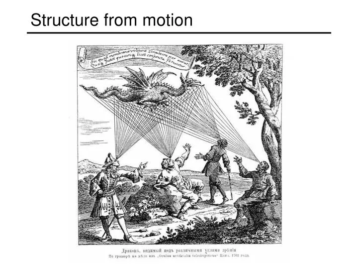 structure from motion n.