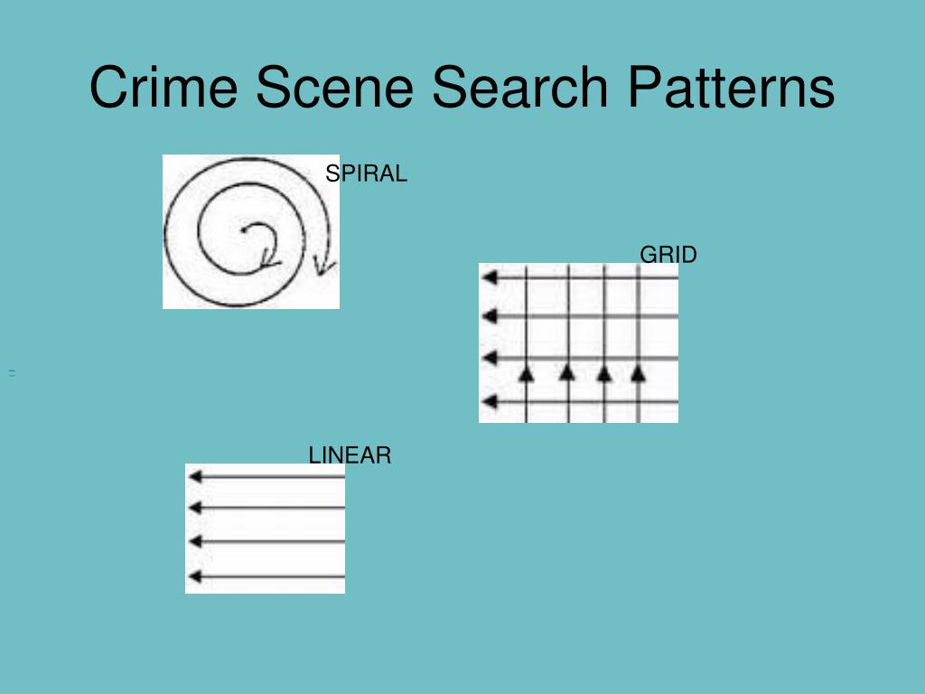 crime-scene-mapping-learn-engines-user-guide