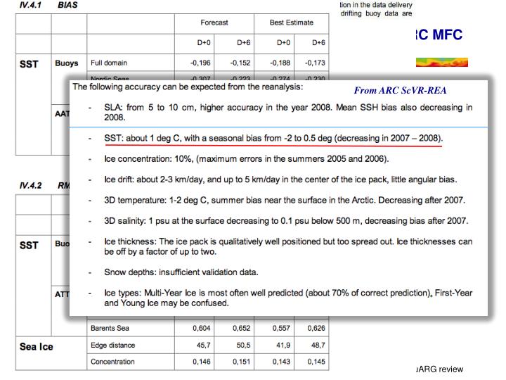 an assessment on the product quality Ich q9 - overview quality risk management (qrm) is a systematic process for the assessment, control, communication & review of risks to quality of the drug product across the product lifecycle primary principles. an assessment on the product quality Ich q9 - overview quality risk management (qrm) is a systematic process for the assessment, control, communication & review of risks to quality of the drug product across the product lifecycle primary principles.