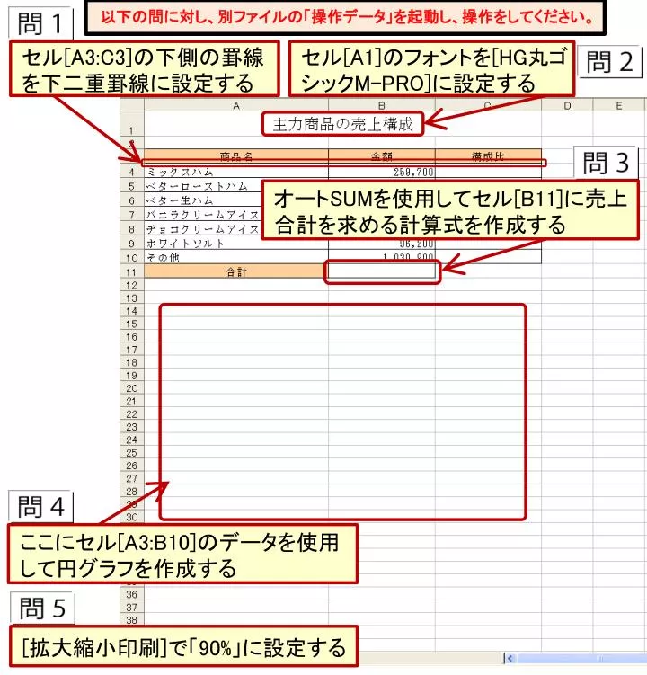 Ppt セル A1 のフォントを Hg 丸ゴシック M Pro に設定する Powerpoint Presentation Id