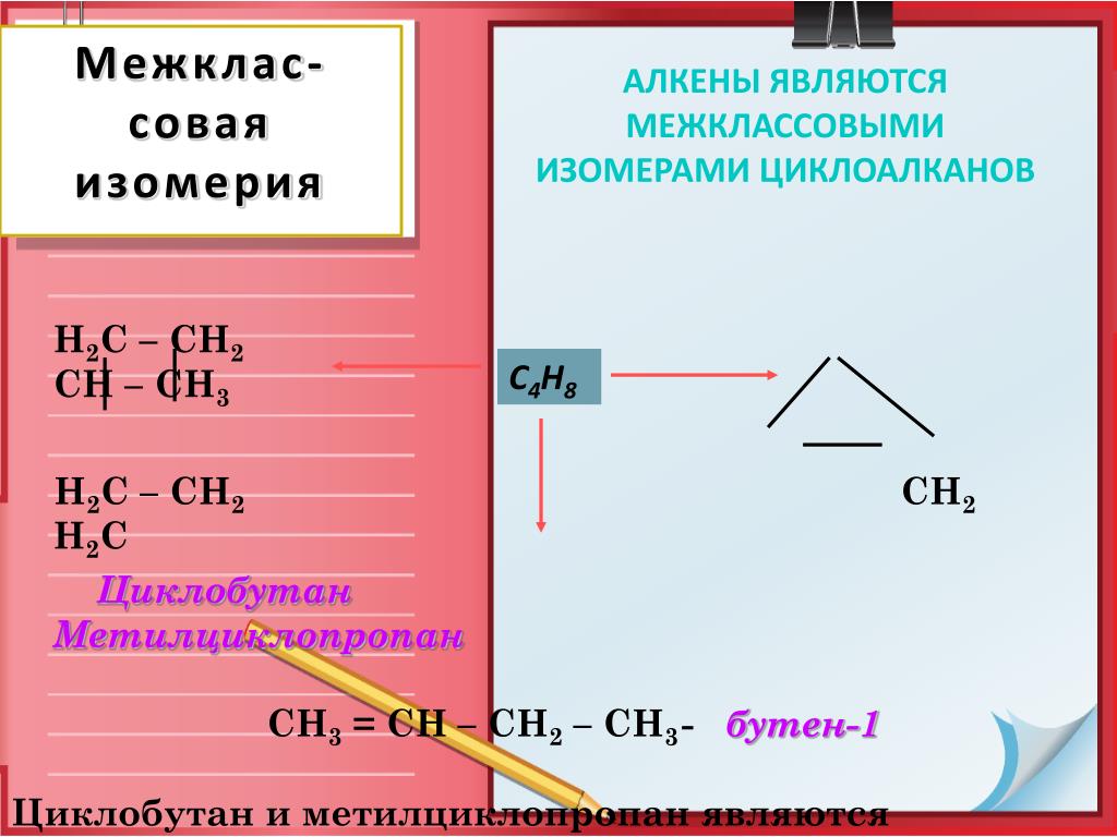 Бутан бутен 1 бутен 2 циклобутан. Циклобутан изомерия. Алкены являются межклассовыми. Гидрирование циклобутана. Метилциклопропан и водород.