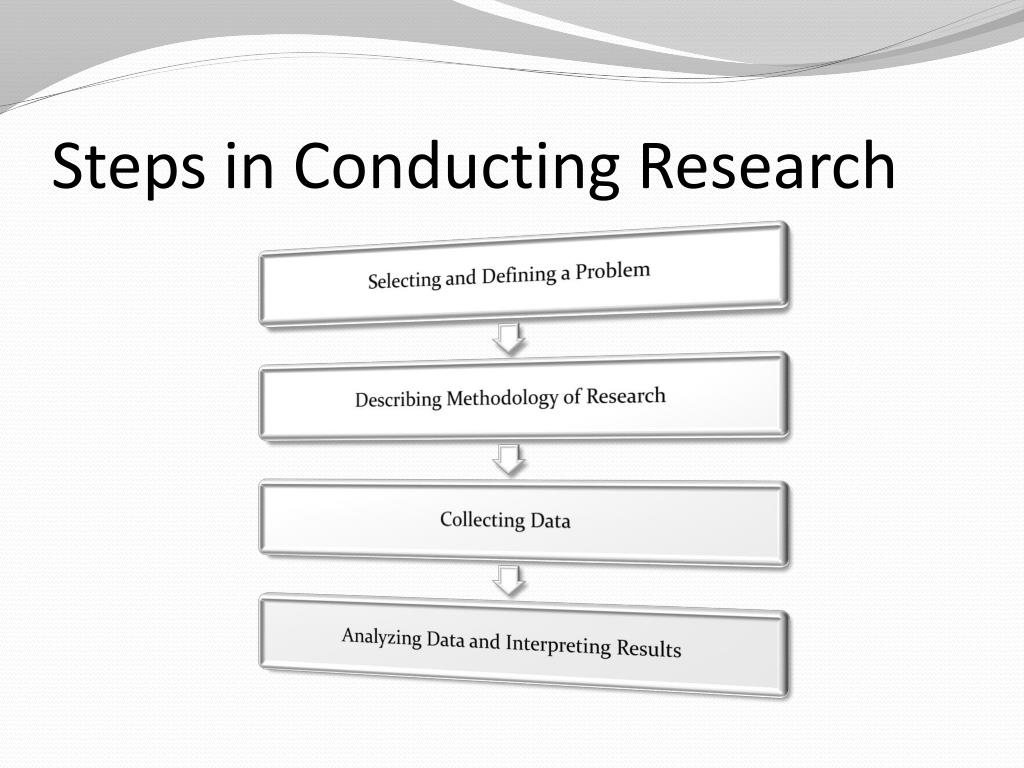 importance of conducting research project