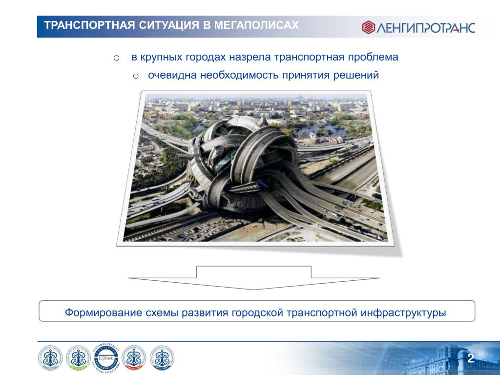 Проблемы инфраструктуры россия
