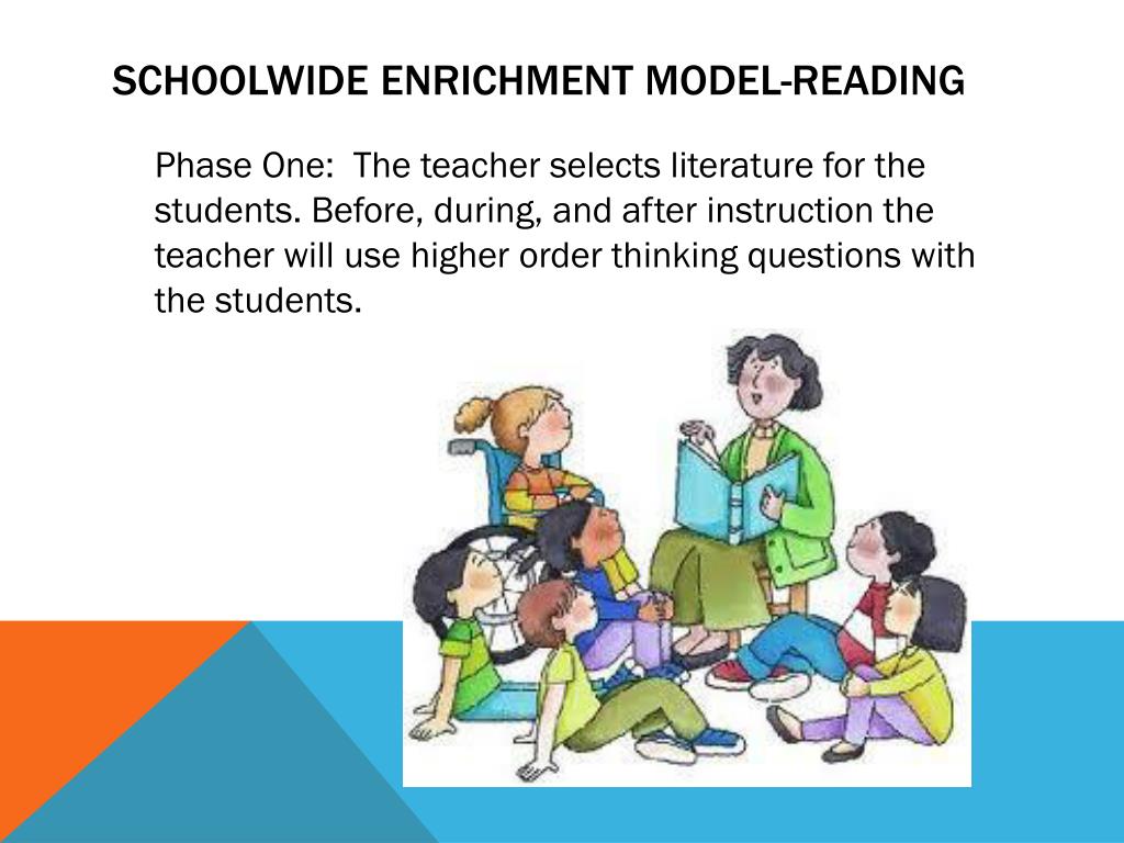 schoolwide enrichment model presentation