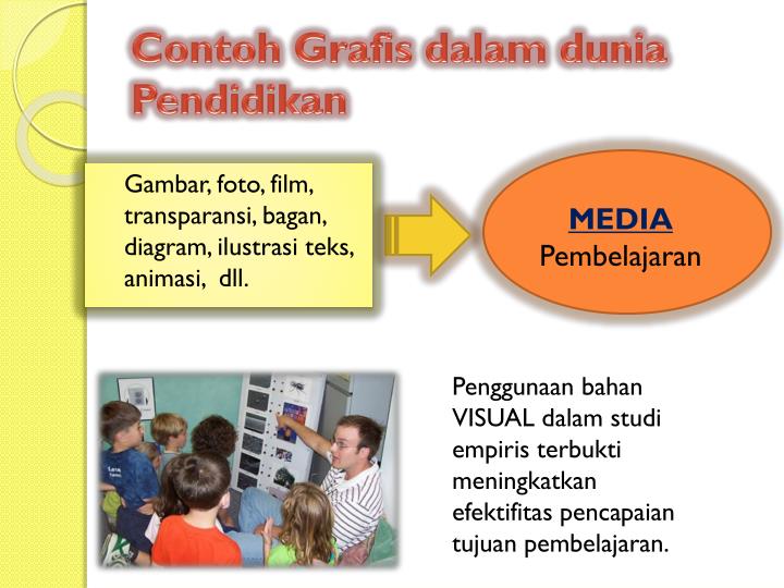 PPT MEDIA  GRAFIS  PowerPoint Presentation ID 5793469