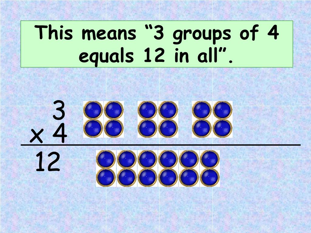 PPT Multiplication PowerPoint Presentation Free Download ID 5794596 equal-groups-multiplication-worksheets-math-monks