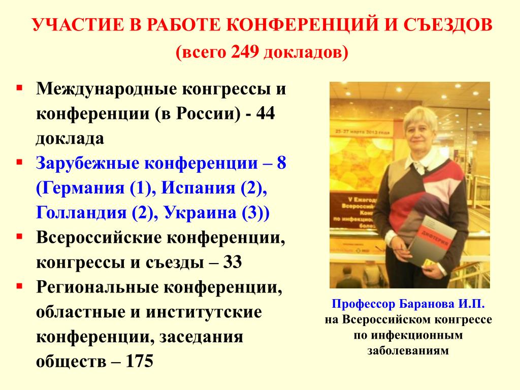 Сборник докладов международной конференции