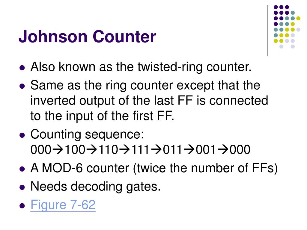 verilog code | ring counter | johnsons counter - YouTube