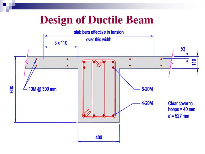 PPT - Seismic Design and Detailing of Reinforced Concrete Structures ...