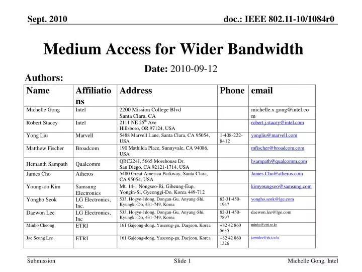 medium access for wider bandwidth n.