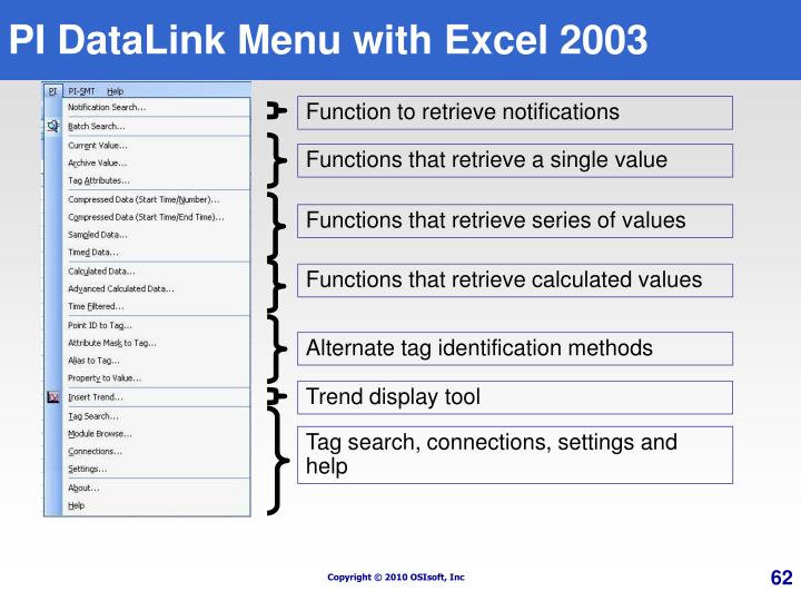 PPT - Using PI DataLink PowerPoint Presentation - ID:5796132