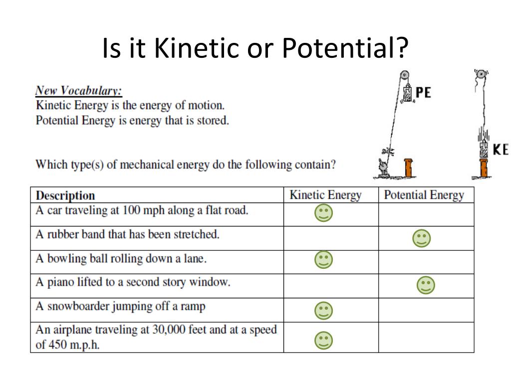 Matching energy. Kinetic and potential. Kinetic and potential Energy. Potential Energy and Kinetic Energy. Potential or Kinetic Energy Worksheet.